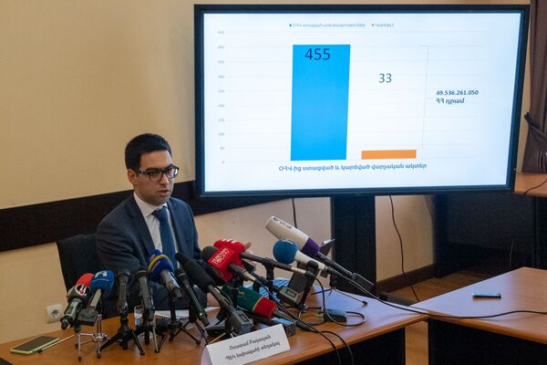 Налоговая Армении хочет вернуть в бюджет 50 млн долларов: кто разбавляет газ? Налоговая Армении хочет вернуть в бюджет 50 млн долларов: кто разбавляет газ? - Sputnik Армения