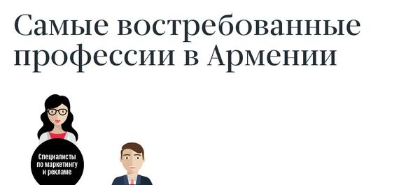Самые востребованные профессии в Армении Самые востребованные профессии в Армении - Sputnik Армения