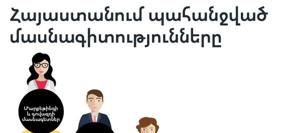 Հայաստանում պահանջված մասնագիտությունները Հայաստանում պահանջված մասնագիտությունները - Sputnik Արմենիա