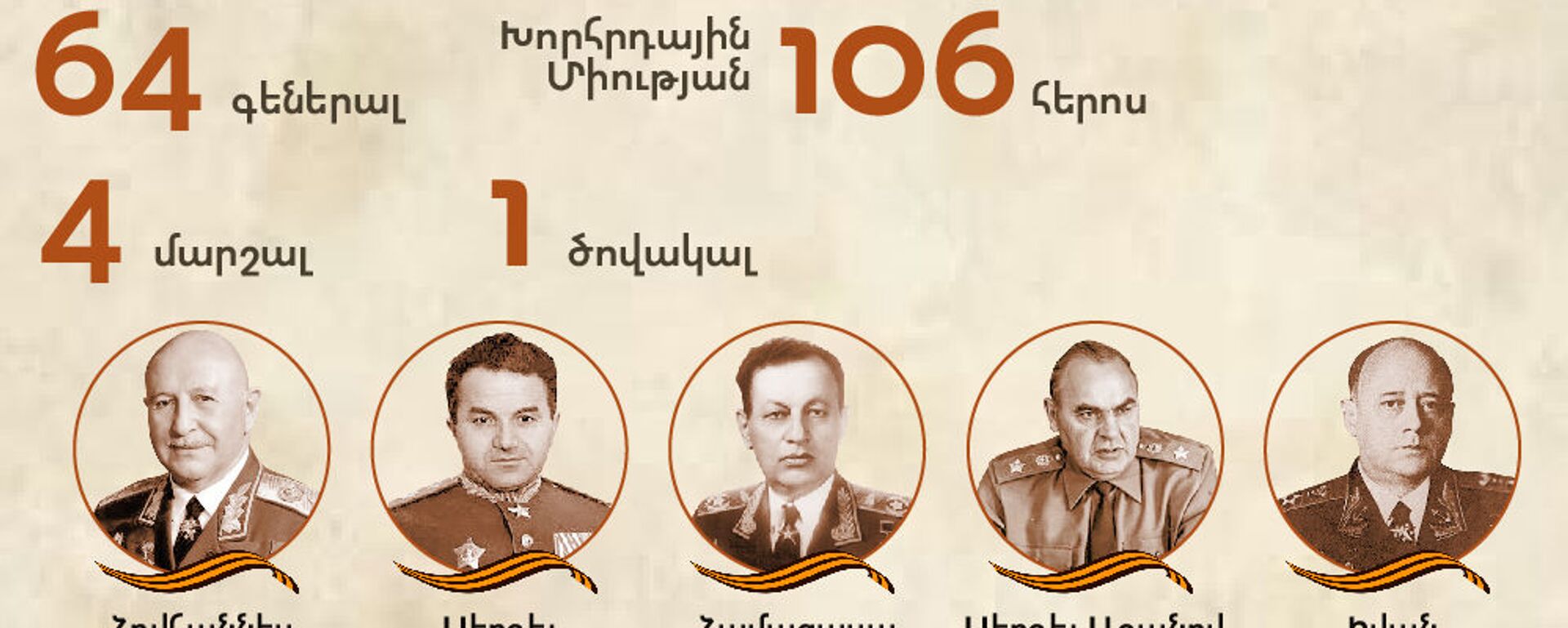Հայերի ավանդը Հայրենական մեծ պատերազմում - Sputnik Արմենիա, 1920, 09.05.2021