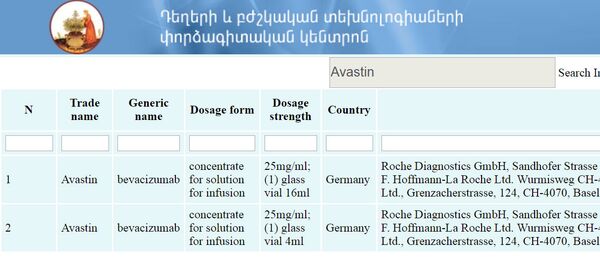 Скандал с Авастином в Ереване может получить неожиданный поворот: из-за кого ослепли люди - Sputnik Армения