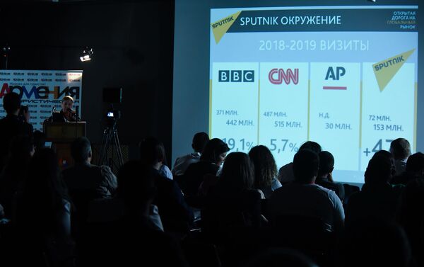 Алла Малахова презентовала Sputnik на форуме Инновационные технологии в сфере туризма (14 мая 2019). Еревaн - Sputnik Армения