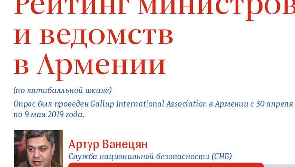 Рейтинг министров и ведомств в Армении - Sputnik Армения