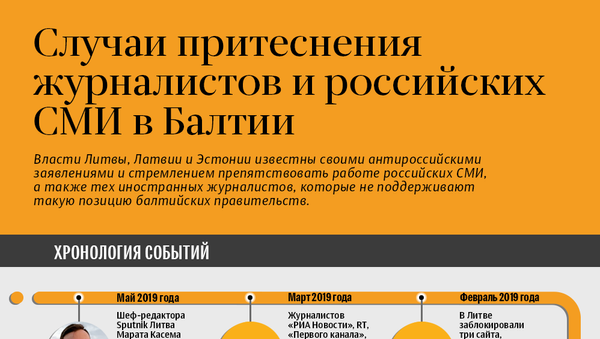 Случаи притеснения журналистов и российских СМИ в странах Балтии - Sputnik Армения