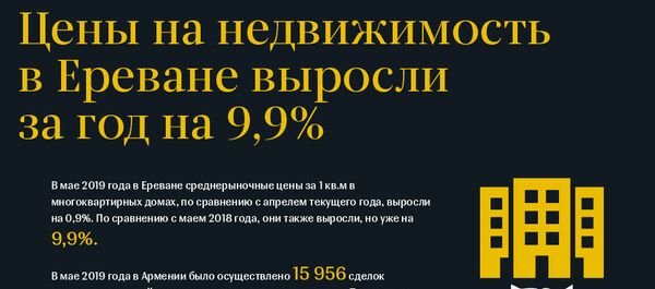 Цены на недвижимость в Ереване выросли за год на 9,9% - Sputnik Армения