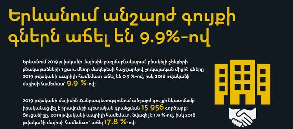 Երևանում անշարժ գույքի գներն աճել են 9.9%-ով - Sputnik Արմենիա