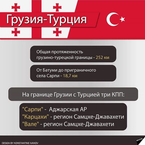 Ни пяди земли: был ли прав экс-глава Аджарии про турок, и кто на самом деле скупает Грузию - Sputnik Армения