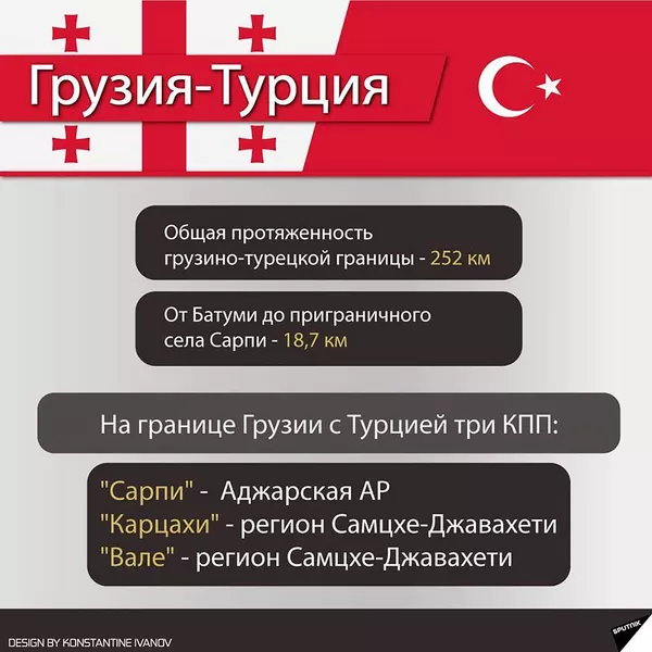 Ни пяди земли: был ли прав экс-глава Аджарии про турок, и кто на самом деле скупает Грузию Ни пяди земли: был ли прав экс-глава Аджарии про турок, и кто на самом деле скупает Грузию - Sputnik Армения