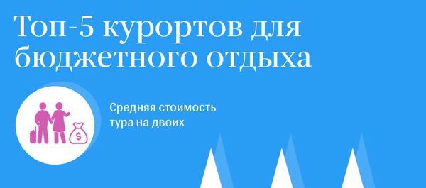 Топ-5 курортов для бюджетного отдыха Топ-5 курортов для бюджетного отдыха - Sputnik Армения