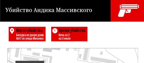 Убийство Андика Массивского Убийство Андика Массивского - Sputnik Армения