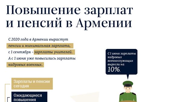 Повышение зарплат и пенсий в Армении - Sputnik Армения