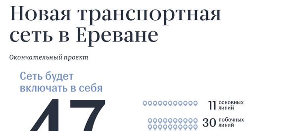 Новая транспортная сеть в Ереване - Sputnik Армения