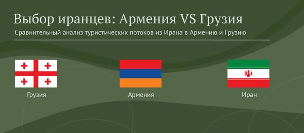 Выбор иранцев: Армения VS Грузия Выбор иранцев: Армения VS Грузия - Sputnik Армения