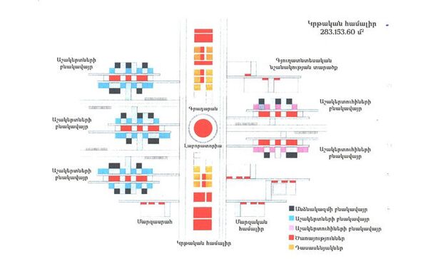 Անօթևաններն օթևան կունենան. Արարատի մարզում «Երեխաների քաղաք» է կառուցվելու - Sputnik Արմենիա