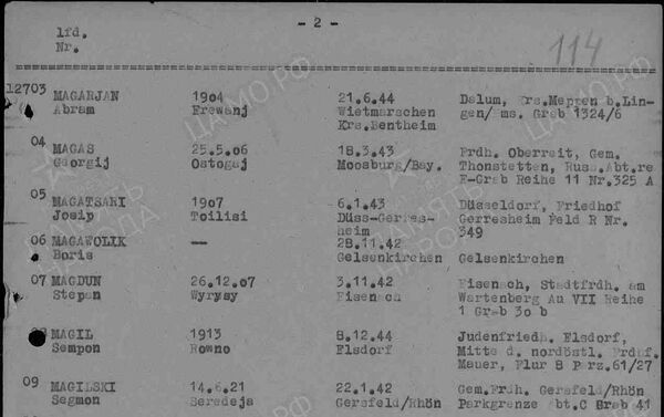 Документы советских военнопленных в немецких концлагерях - Sputnik Армения