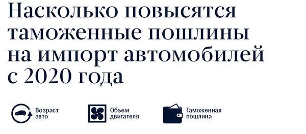 Насколько повысятся таможенные пошлины на импорт автомобилей с 2020 года Насколько повысятся таможенные пошлины на импорт автомобилей с 2020 года - Sputnik Армения