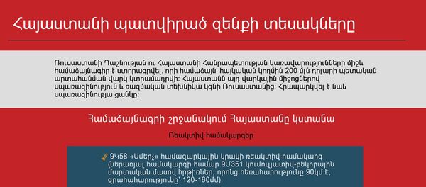 Հայաստանի պատվիրած զենքի տեսակները Հայաստանի պատվիրած զենքի տեսակները - Sputnik Արմենիա
