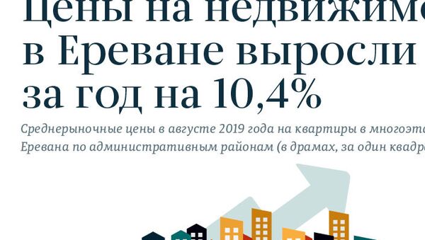 Цены на недвижимость в Ереване выросли за год на 10,4% - Sputnik Армения