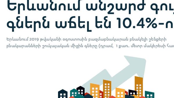 Երևանում անշարժ գույքի գներն աճել են 10.4%-ով - Sputnik Արմենիա
