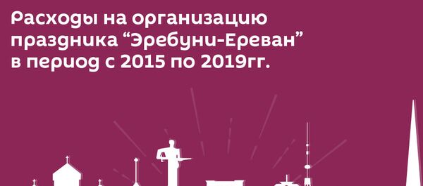Расходы на организацию праздника “Эребуни-Ереван” в период с 2015 по 2019гг. Расходы на организацию праздника “Эребуни-Ереван” в период с 2015 по 2019гг. - Sputnik Армения