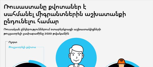 Ռուսաստանը քվոտաներ է սահմանել միգրանտներին աշխատանքի ընդունելու համար Ռուսաստանը քվոտաներ է սահմանել միգրանտներին աշխատանքի ընդունելու համար - Sputnik Արմենիա