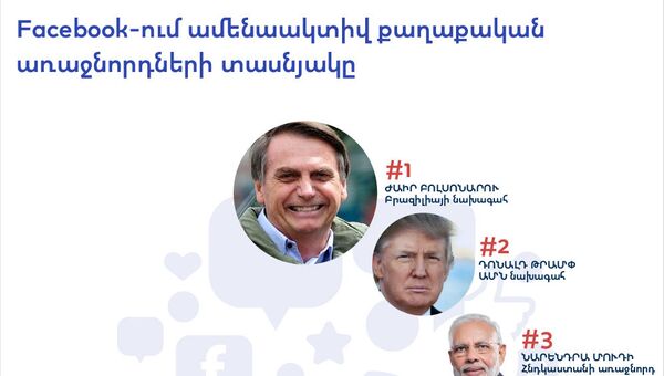 Facebook-ում ամենաակտիվ քաղաքական առաջնորդների տասնյակը - Sputnik Արմենիա