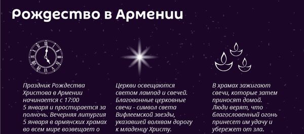 Рождество в Армении - Sputnik Армения