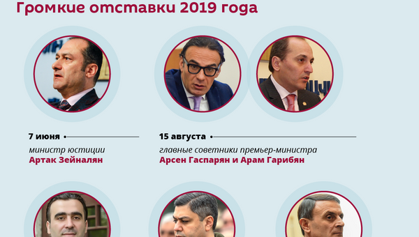 Громкие отставки 2019 года - Sputnik Армения