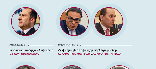 2019 թվականի աղմկահարույց հրաժարականները - Sputnik Արմենիա