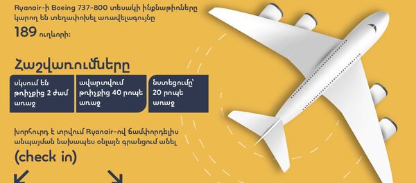 Ի՞նչ է պետք իմանալ Ryanair-ով ճամփորդելիս - Sputnik Արմենիա