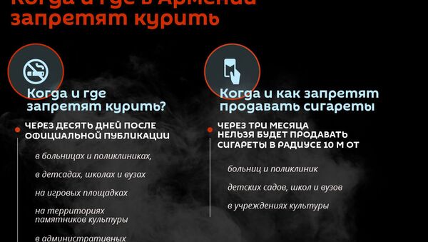 Когда и где в Армении запретят курить - Sputnik Армения