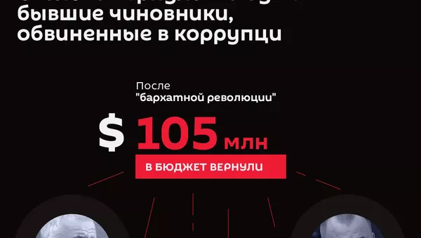 Сколько вернули в бюджет бывшие чиновники, обвиненные в коррупции
