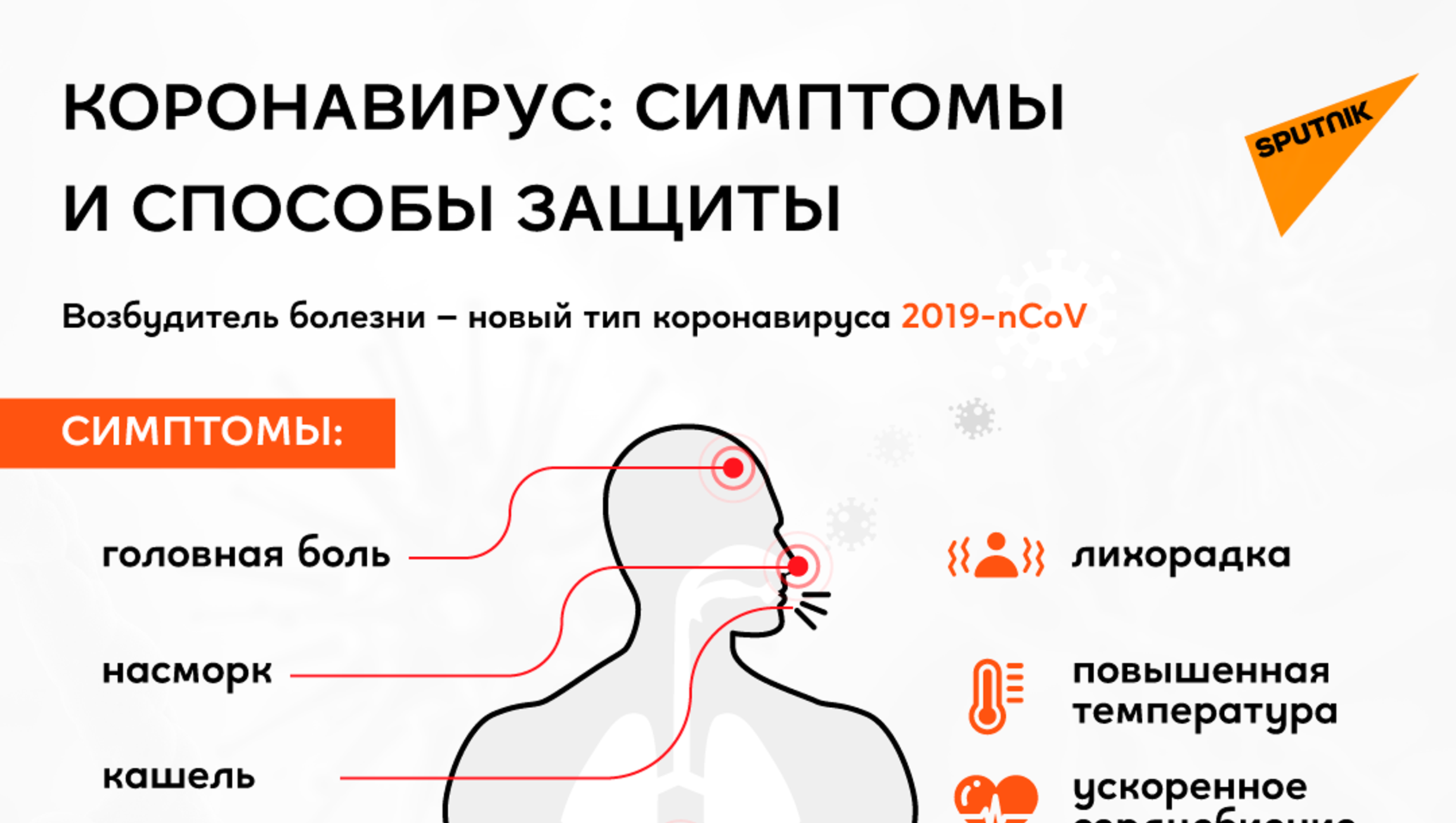 Признаки коронавируса лечение
