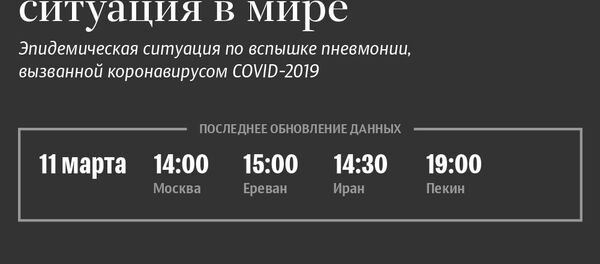 Коронавирус. Ситуация в мире - Sputnik Армения