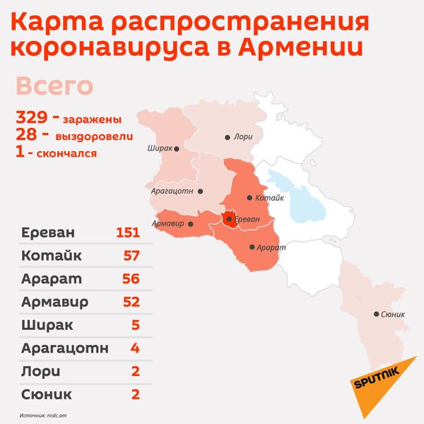 Карта распространения коронавируса в Армении  - Sputnik Армения