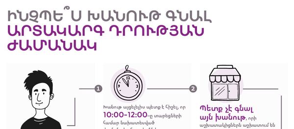 Ինչպե՞ս խանութ գնալ արտակարգ դրության ժամանակ Ինչպե՞ս խանութ գնալ արտակարգ դրության ժամանակ - Sputnik Արմենիա