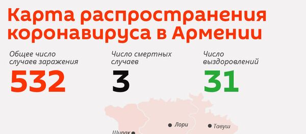 Карта распространения коронавируса в Армении Карта распространения коронавируса в Армении - Sputnik Армения