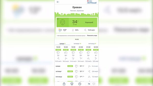 Скажем спасибо коронавирусу, или Как пандемия повлияла на экологию Армении Скажем спасибо коронавирусу, или Как пандемия повлияла на экологию Армении - Sputnik Армения