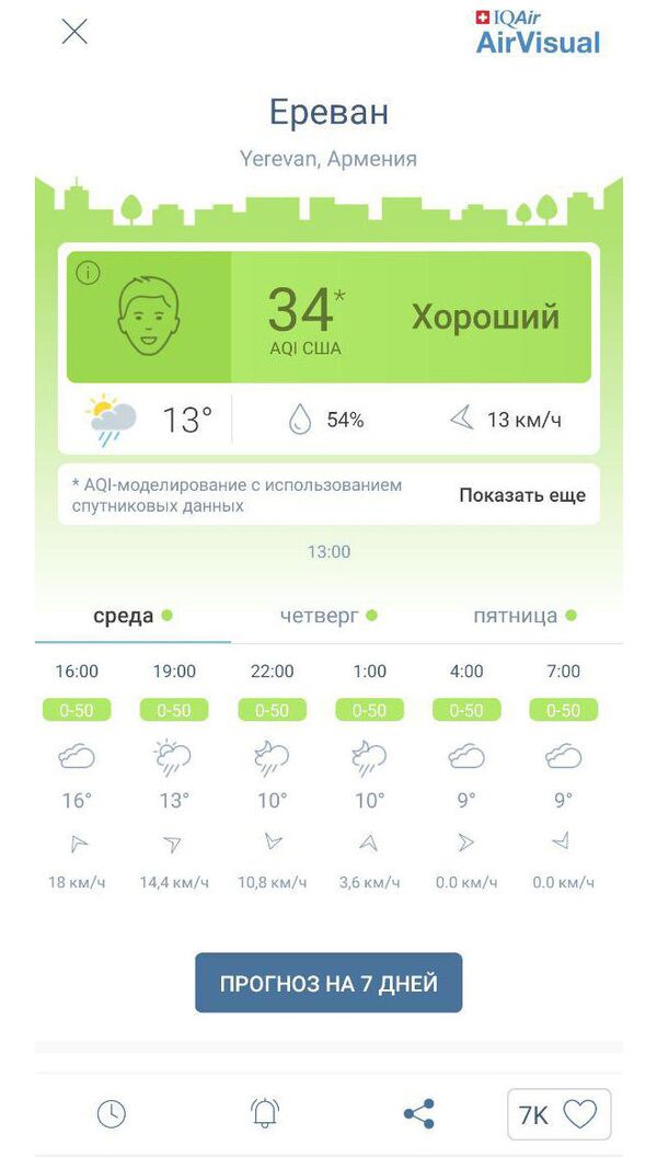 Скажем спасибо коронавирусу, или Как пандемия повлияла на экологию Армении Скажем спасибо коронавирусу, или Как пандемия повлияла на экологию Армении - Sputnik Армения