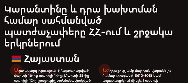 Կարանտինը և դրա խախտման համար սահմանված պատժաչափերը ՀՀ-ում և շրջակա երկրներում - Sputnik Արմենիա