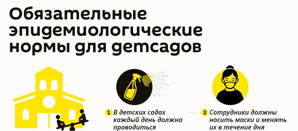 Обязательные эпидемиологические нормы для детсадов - Sputnik Армения