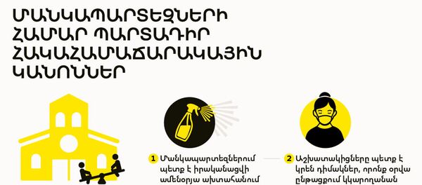 Մանկապարտեզների համար պարտադիր հակահամաճարակային կանոններ - Sputnik Արմենիա