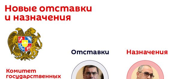 Новые отставки и назначения - Sputnik Армения