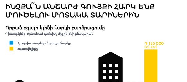 Ինչքա՞ն անշարժ գույքի հարկ ենք մուծելու մոտակա տարիներին - Sputnik Արմենիա