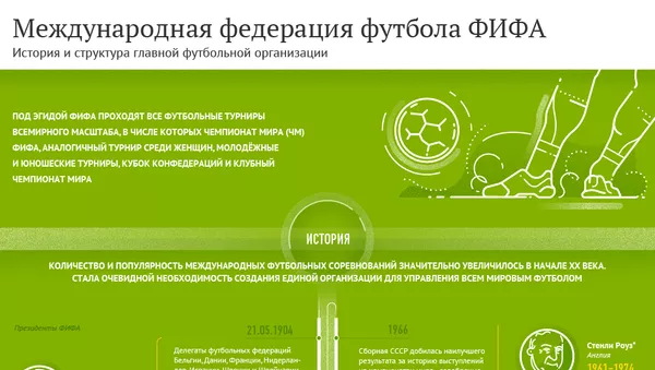 История и структура ФИФА - Sputnik Армения