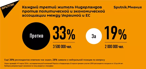 Sputnik Sputnik - Sputnik Армения