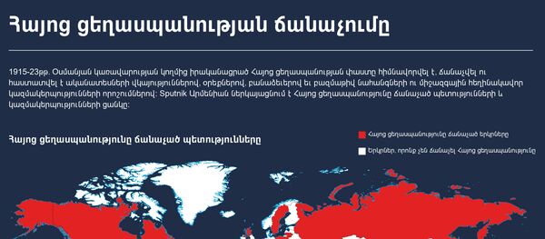 Հայոց ցեղասպանության ճանաչումը - Sputnik Արմենիա