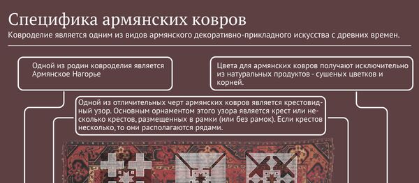 Специфика армянских ковров Специфика армянских ковров - Sputnik Армения