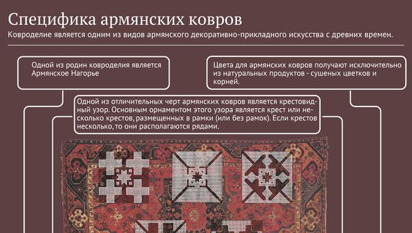 Специфика армянских ковров - Sputnik Армения