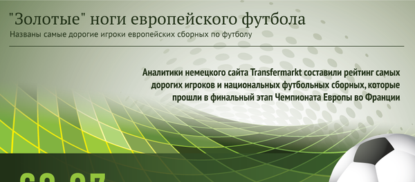 Самые дорогие сборные и футболисты Евро-2016 Самые дорогие сборные и футболисты Евро-2016 - Sputnik Армения